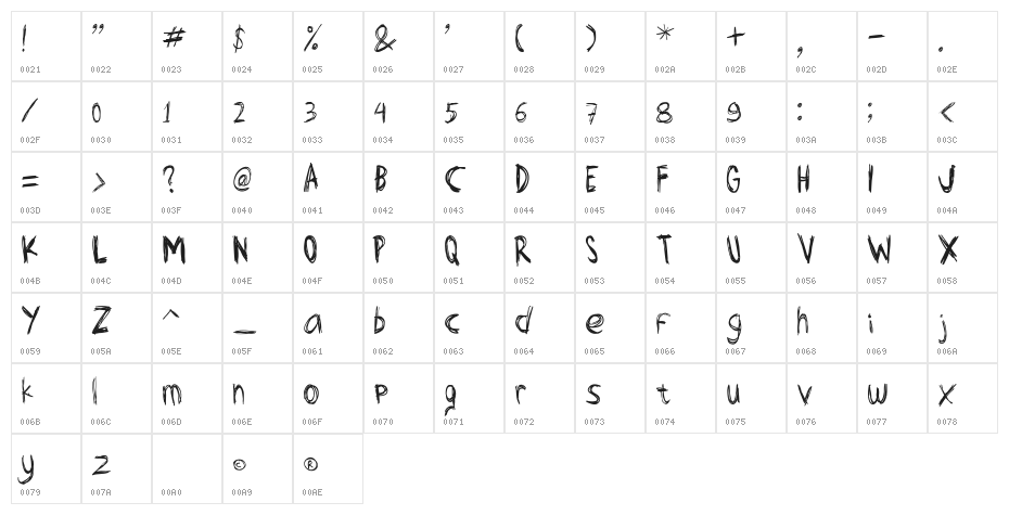 lazydayRegular Character Map