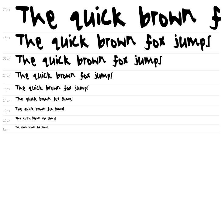 lazyyyyhead Waterfall