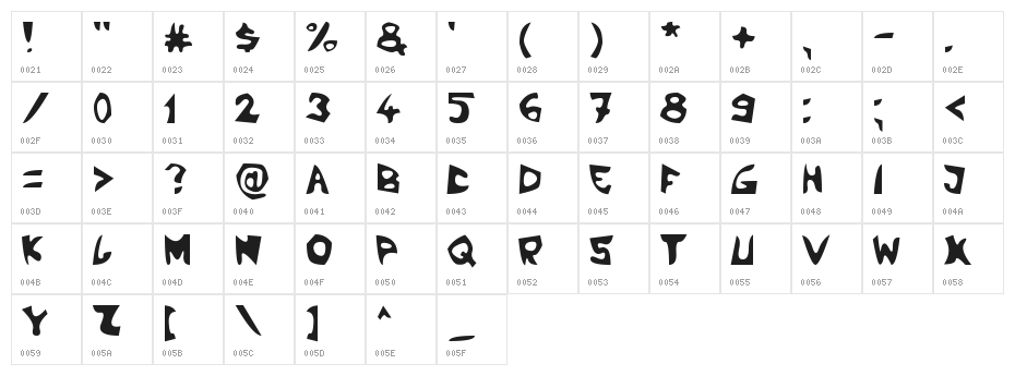 LBC Boom Character Map