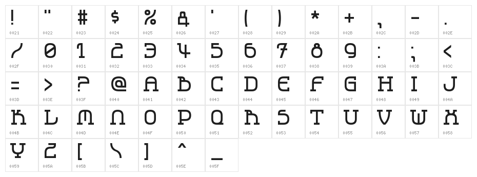 LBC Cool 2 Character Map