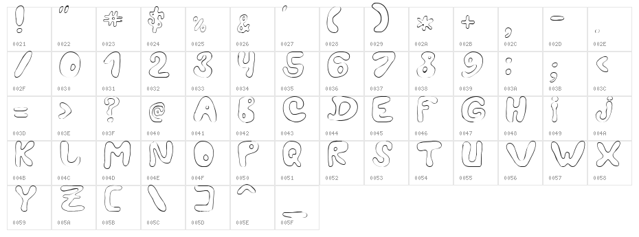LC Blowzy Character Map