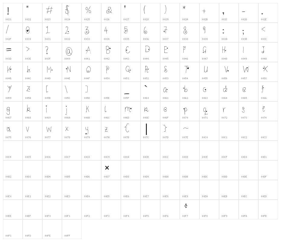 LC Look With Your Heart Character Map