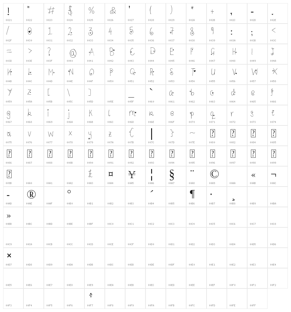 LC Look With Your Heart Character Map
