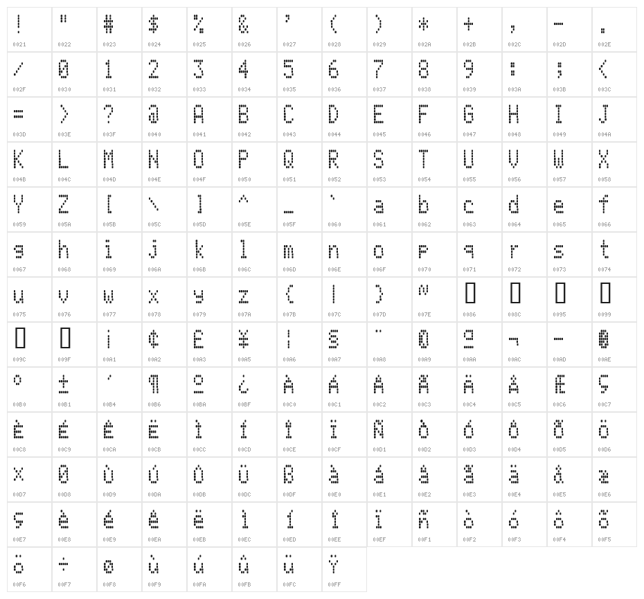 LCD AT&T Phone Character Map