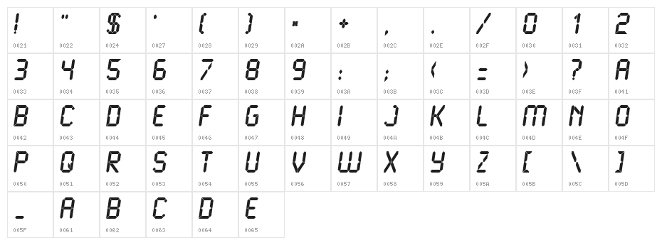 LCD Bold Character Map