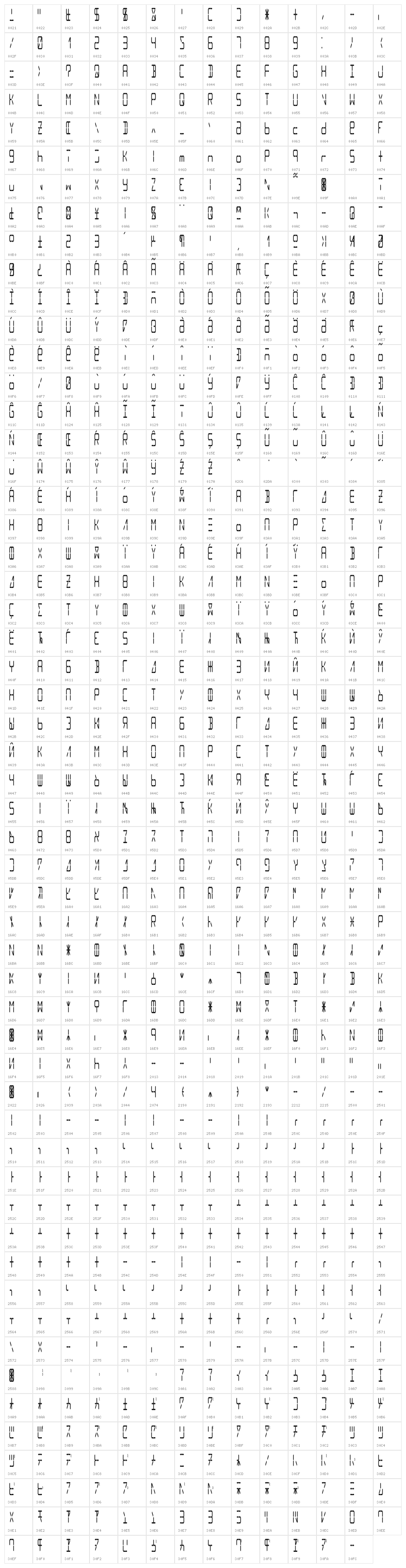 LCD Display: 14 Segment (Condensed) Character Map