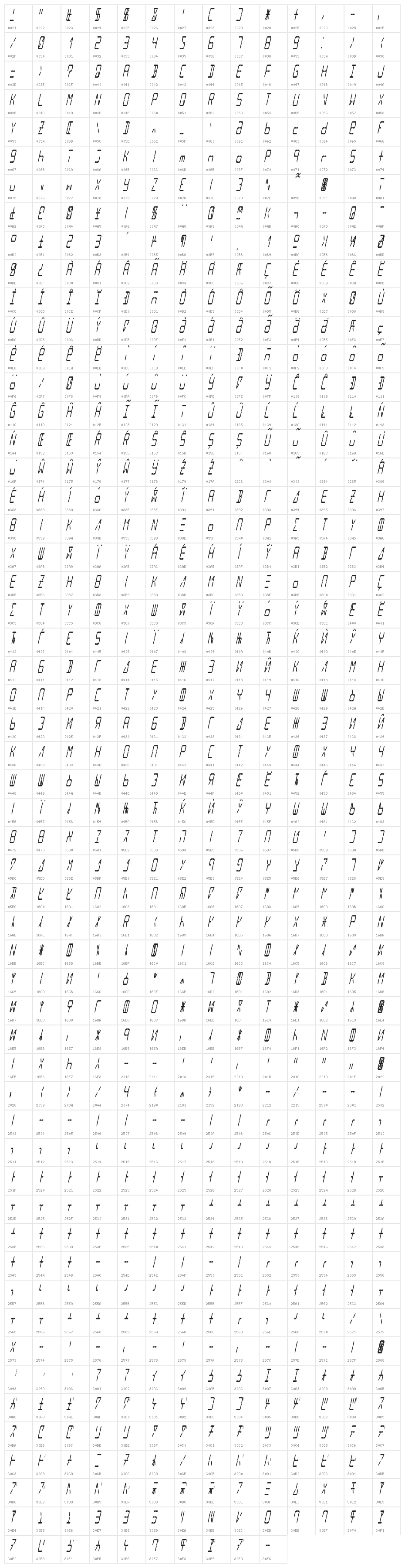 LCD Display: 14 Segment (Italic Condensed) Character Map