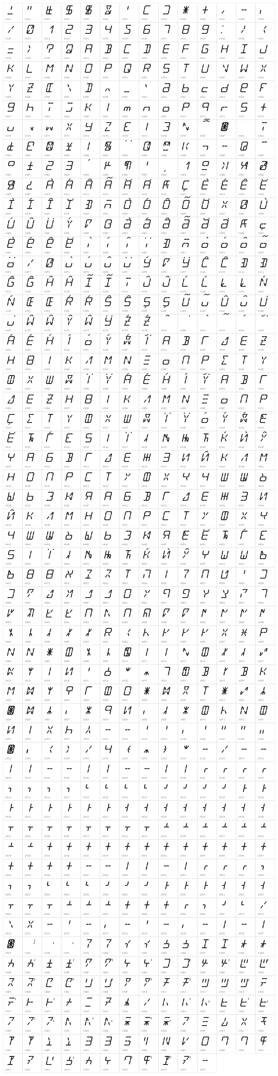 LCD Display: 14 Segment (Italic) Character Map