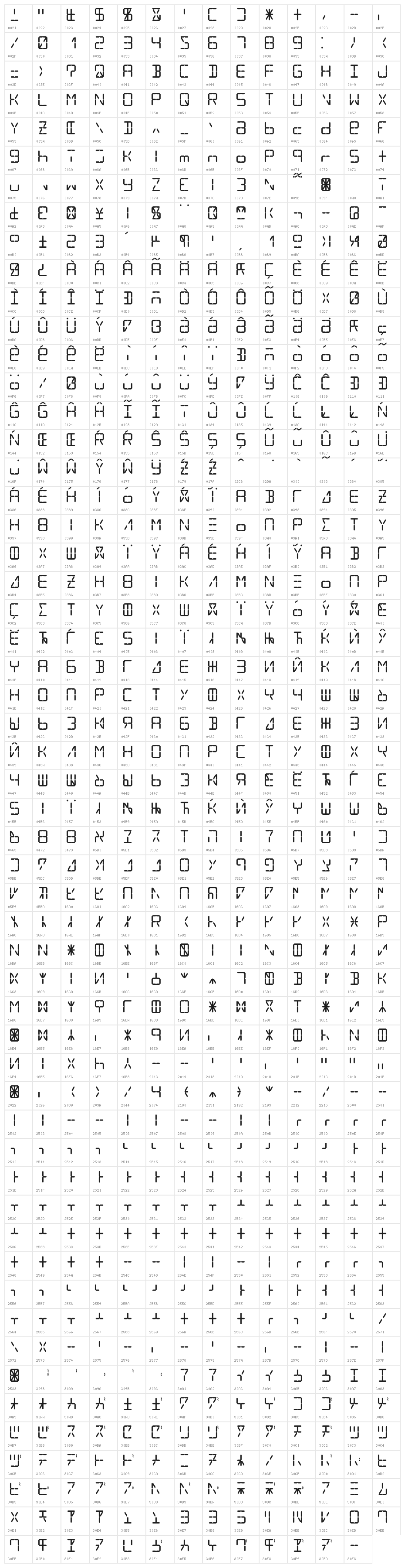 LCD Display: 14 Segment Character Map