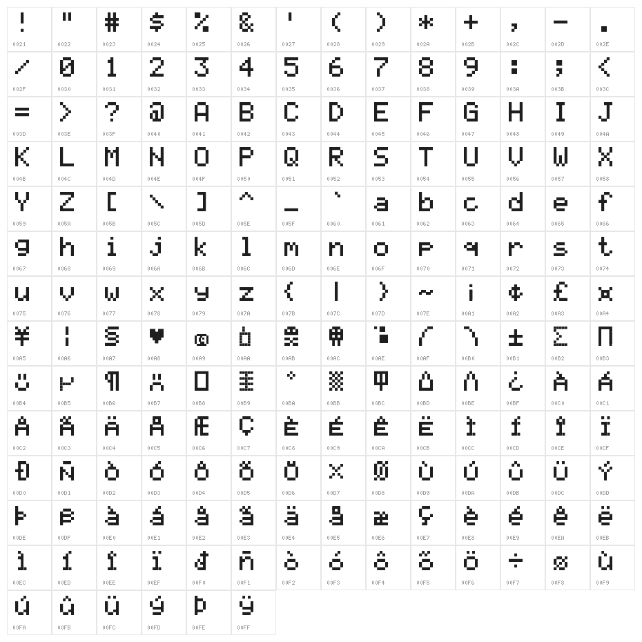 LCD Solid 1.12 Character Map