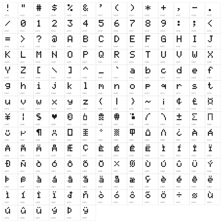 LCD Solid Character Map