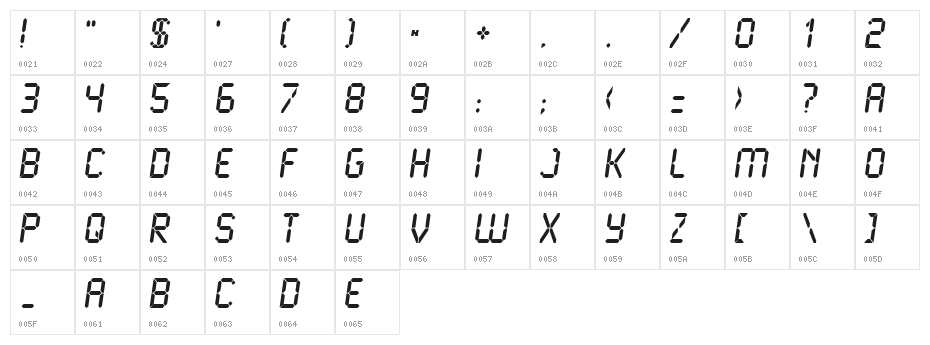 LCD2 Bold Character Map