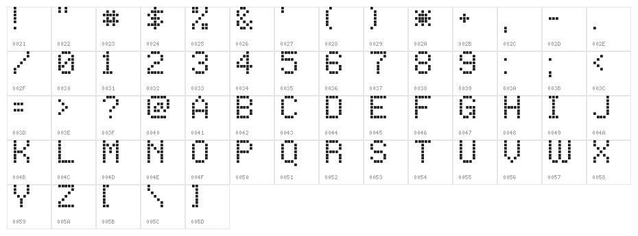 LCDDot Regular Character Map