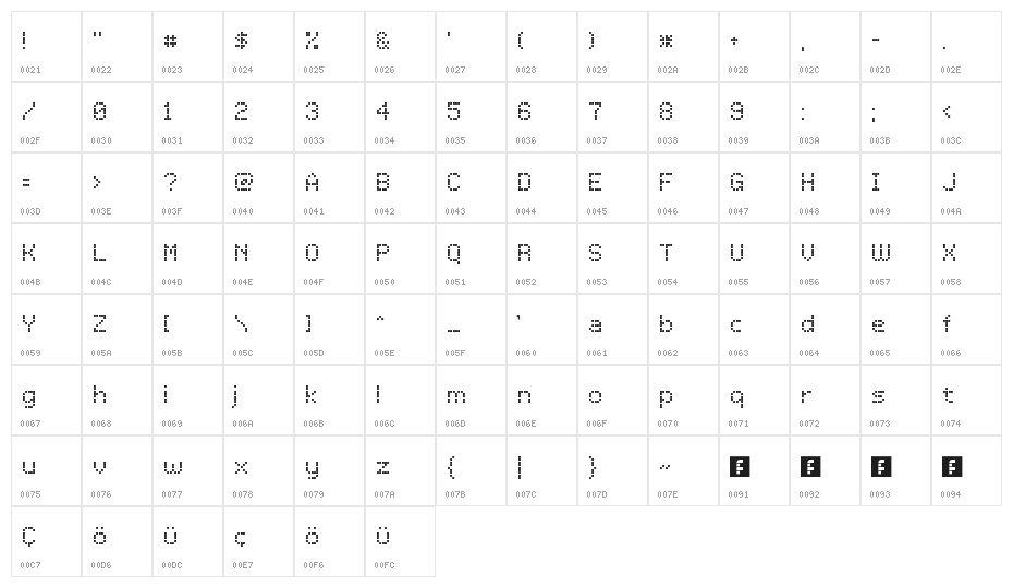 LCDDot TR Regular Character Map