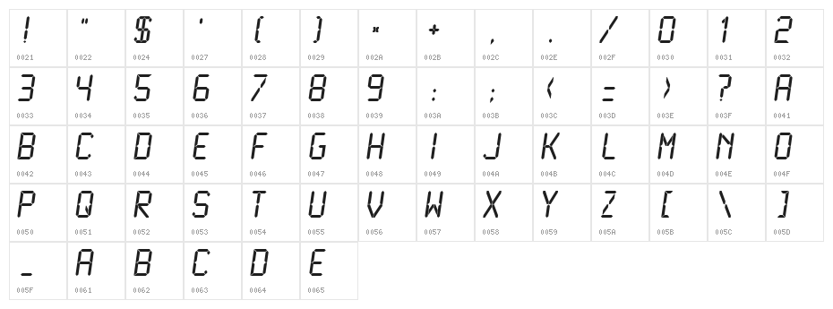 LCDMono Normal Character Map