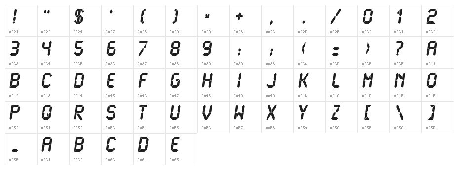 LCDMono Ultra Character Map