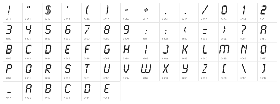 LCDMono2 Bold Character Map