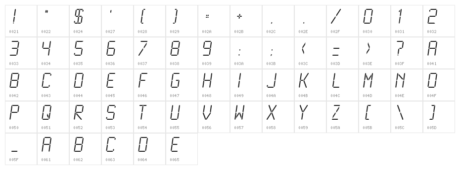 LCDMono2 Light Character Map