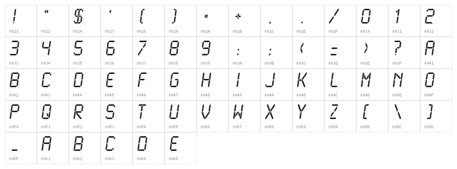 LCDMono2 Normal Character Map