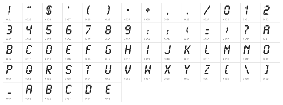 LCDMono2 Ultra Character Map