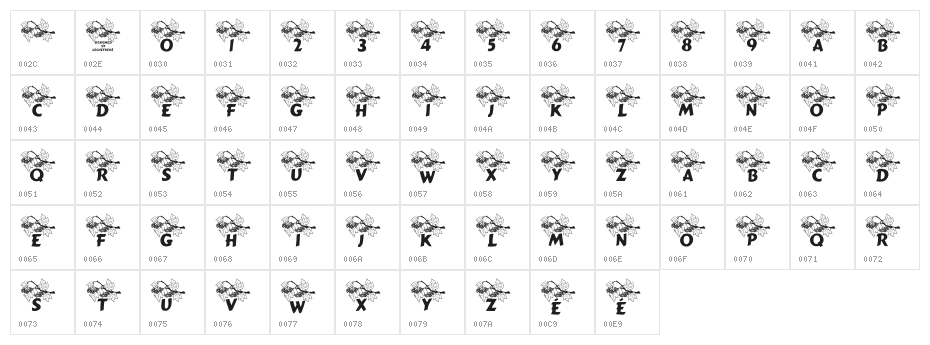 LCR Autumn Character Map