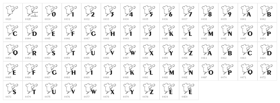 LCR Chef Tools Character Map