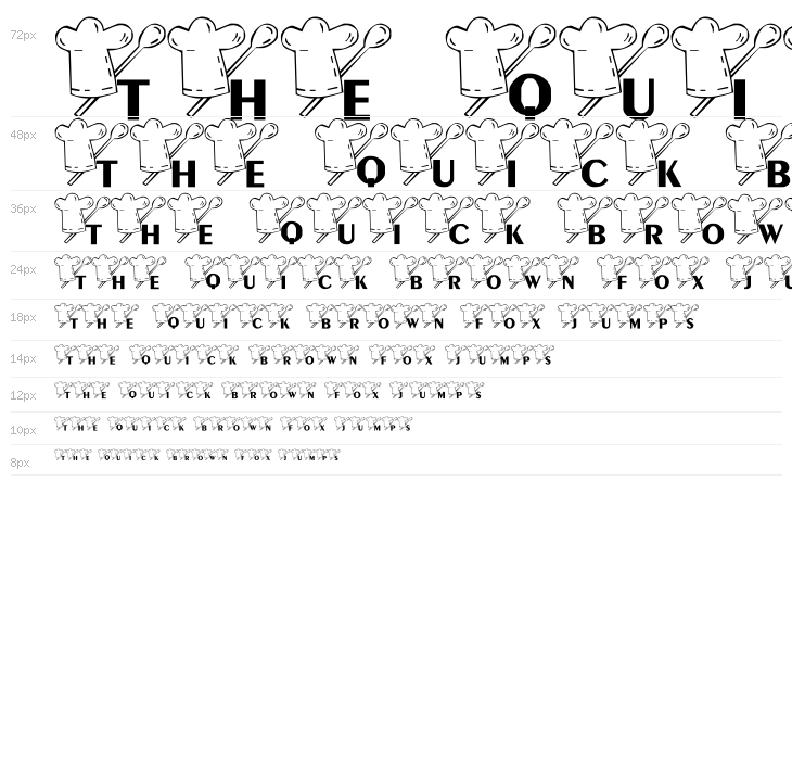 LCR Chef Tools Waterfall