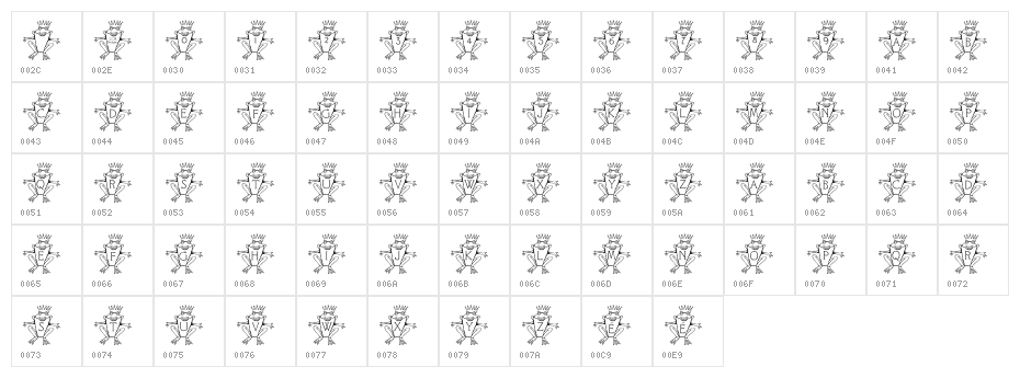 LCR Croaker Queen Character Map