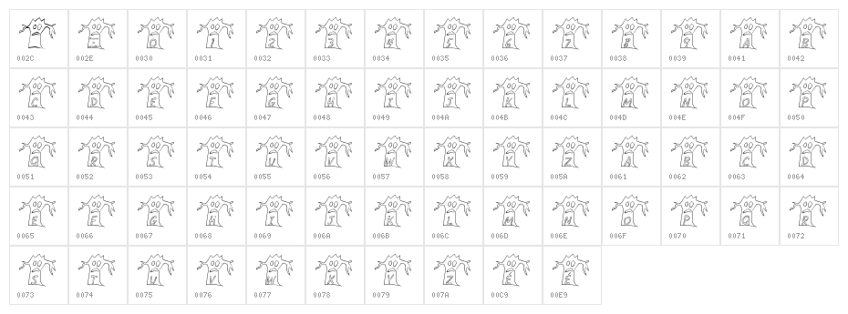 LCR Firghtful Tree Character Map