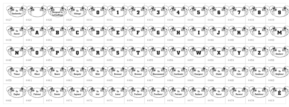 LCR Football Fanatic Character Map