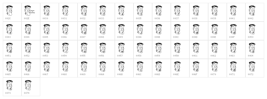 LCR FrankenFright Character Map