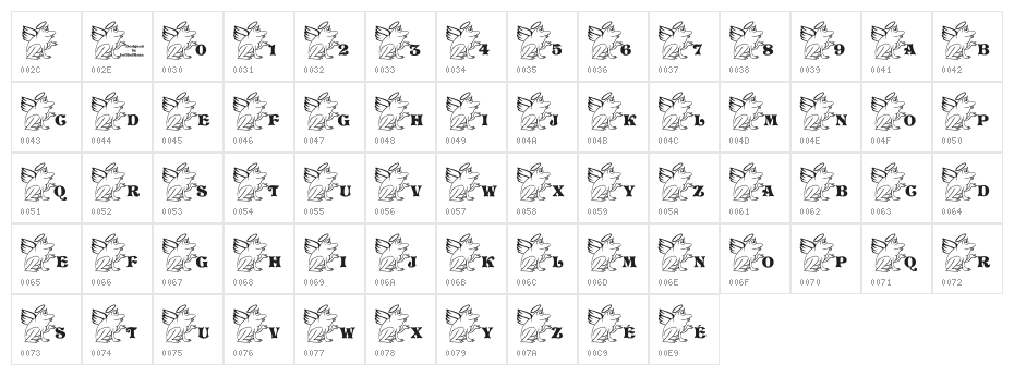 LCR Frogii's Angel Character Map
