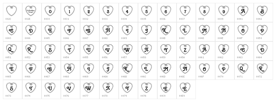 LCR Heartful Rose Character Map