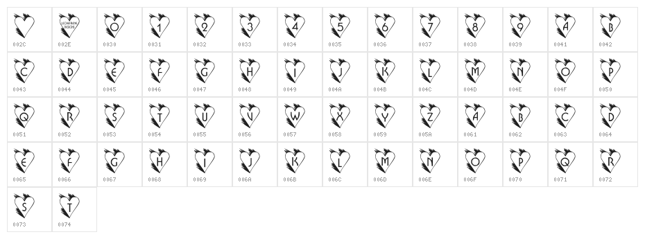 LCR Hearts Afire Character Map