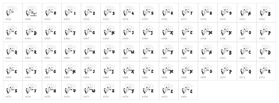LCR Itz Party Tyme! Character Map