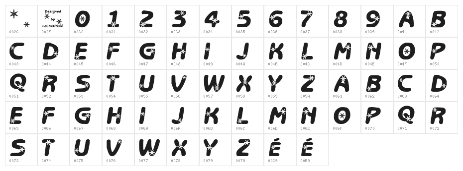 LCR Itz Snowflakes Character Map