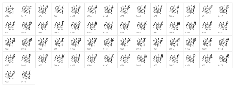 LCR Joyful Noise Character Map