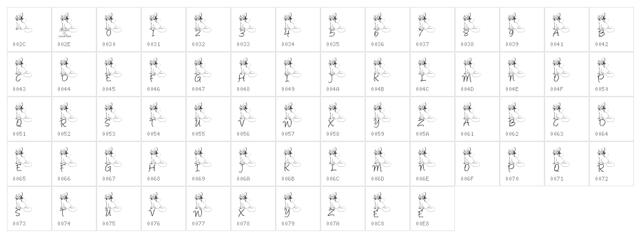 LCR Kat's Cattitude Character Map