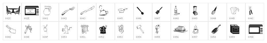LCR Kitchen Dings Character Map