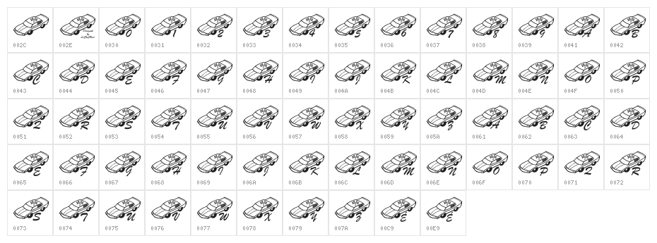 LCR Kylez Nazcar Character Map