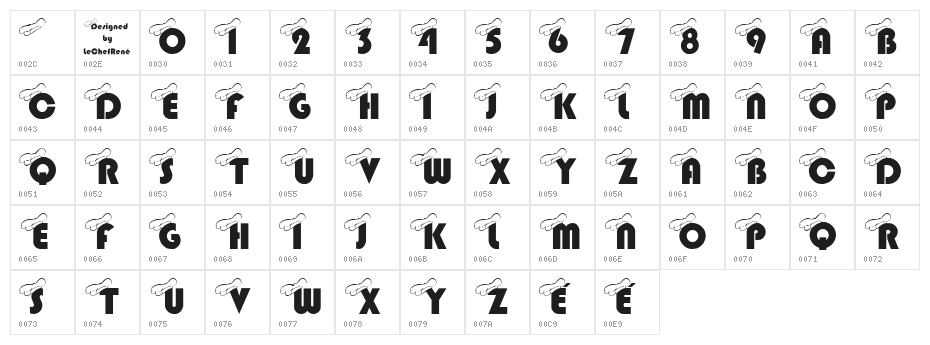 LCR LeChef Character Map