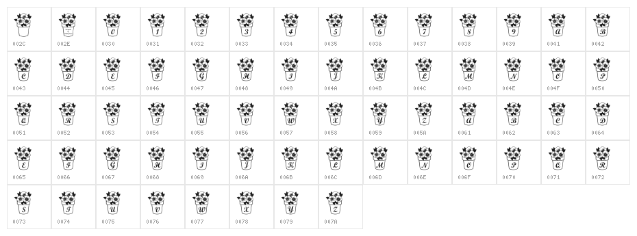 LCR Pansy Peepers Character Map
