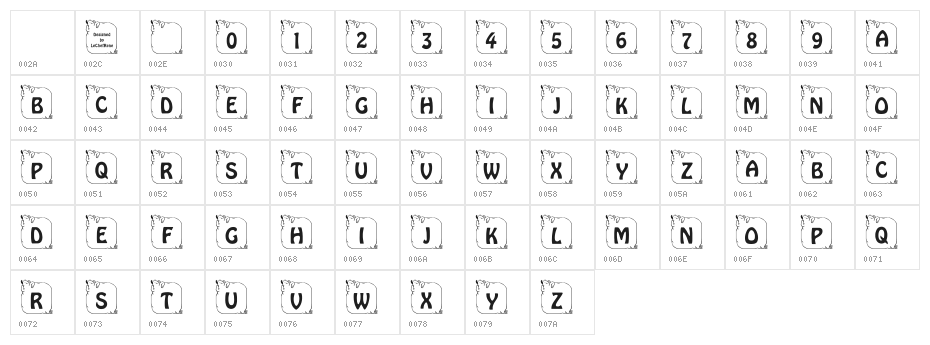 LCR Prissy Pig Character Map