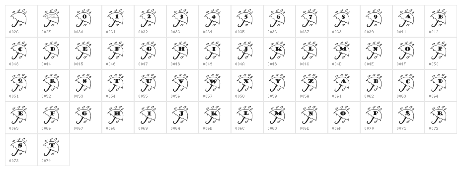 LCR Rainy Daze Character Map