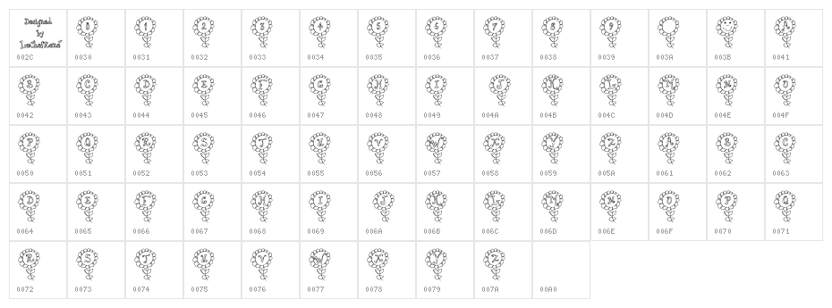 LCR Shelbys Flower Character Map