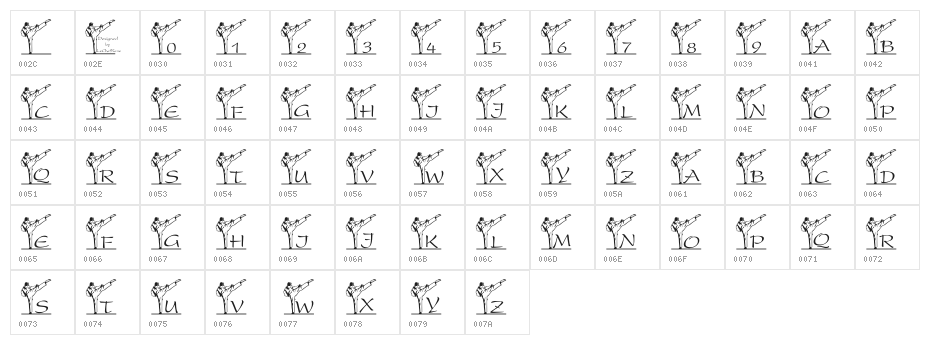 LCR Spencer's Karate Kick Character Map