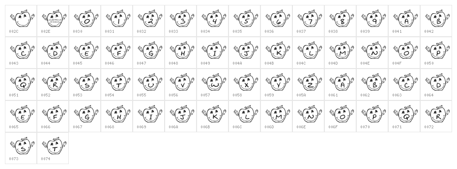 LCR Teacher's Pet Character Map