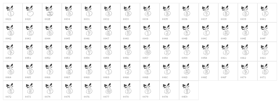 LCR When Elephants Fly! Character Map