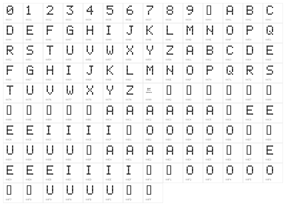 lcd phone Character Map