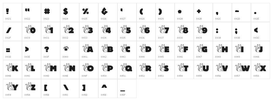 LD Cats Character Map